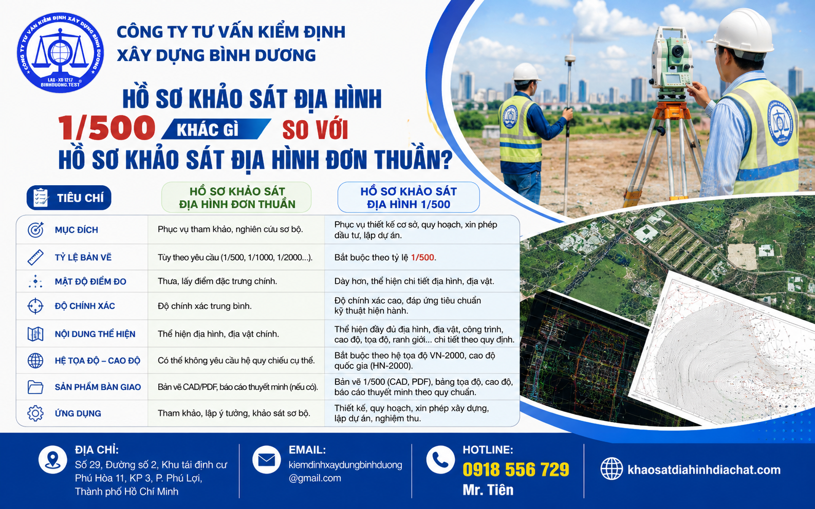 So sánh sự khác biệt giữa hồ sơ khảo sát địa hình 1/500 với hồ sơ khảo sát địa hình